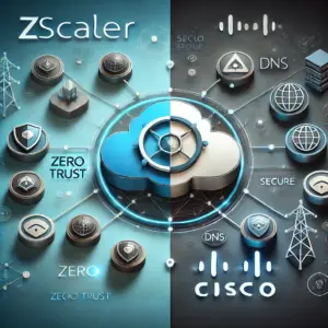 Read more about the article Zscaler vs Cisco Umbrella: Which SASE Solution OffersBetter Cloud Protection?
