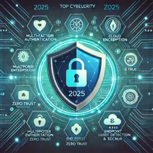 Read more about the article Harnessing the Power of Zero Trust: A Step-by-Step Guide to Securing Your Network in the Cloud Era