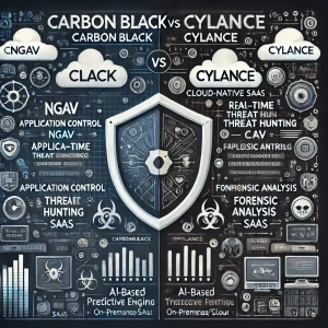 Read more about the article Carbon Black vs Cylance: AI-Driven Endpoint Protection Compared